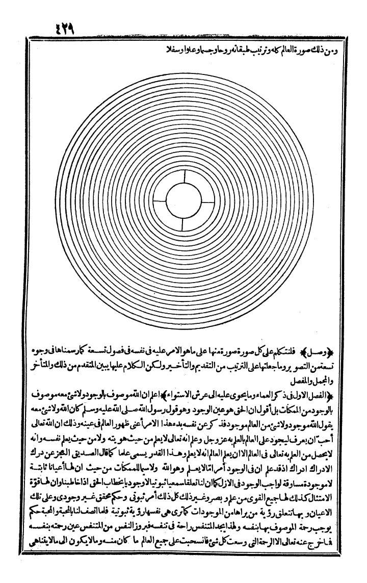 futmak.com - الفتوحات المكية - الصفحة 429 - من الجزء الثالث