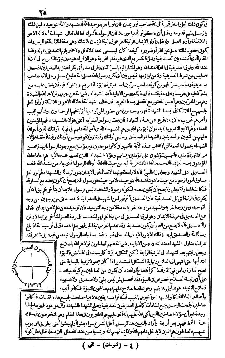 futmak.com - الفتوحات المكية - الصفحة 25 - من الجزء الثاني