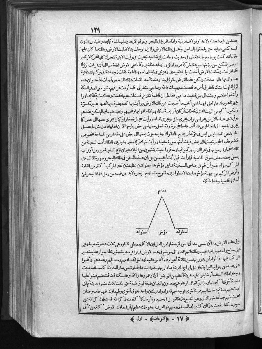 futmak.com - الفتوحات المكية - الصفحة  - من الجزء 